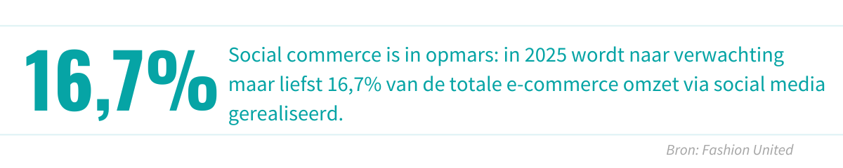 16,7% socialcommerce