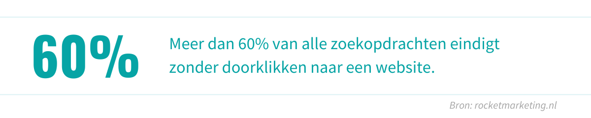 30 Zero click 60%