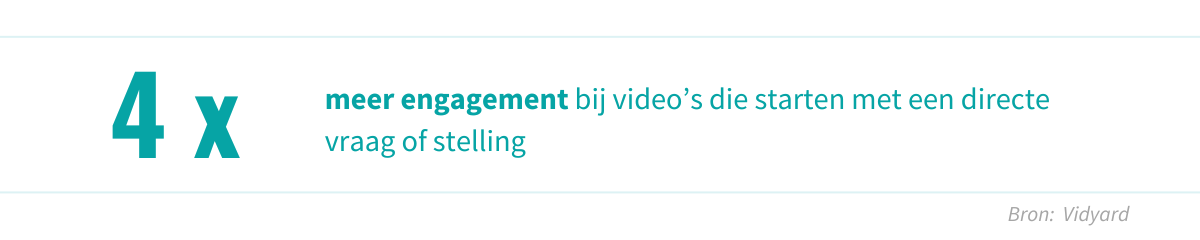 4x meer engagement bij video’s die starten met een directe vraag of stelling