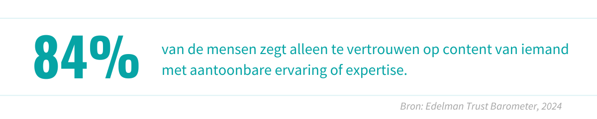 84% van de mensen zegt alleen te vertrouwen op content van iemand met aantoonbare ervaring of expertise.