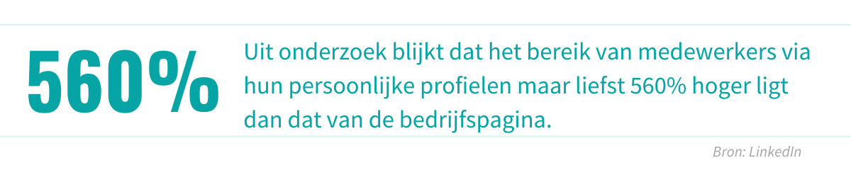 LInkedIn bereik medewerkers