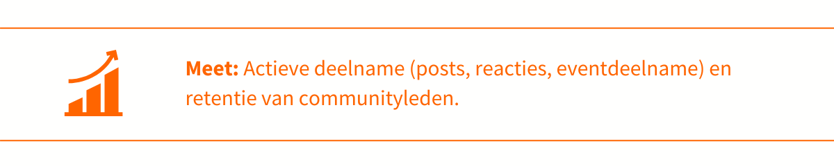 Meet: actieve deelname (posts, reacties, eventdeelname) en retentie van leden vs. niet-leden.