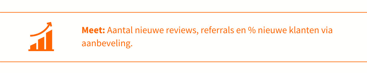 Meet: aantal nieuwe reviews, referrals en percentage nieuwe klanten via aanbevelingen.