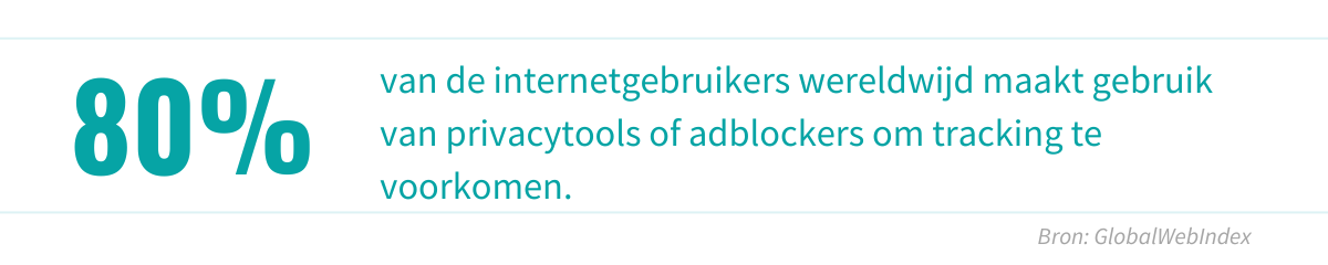 privacytools