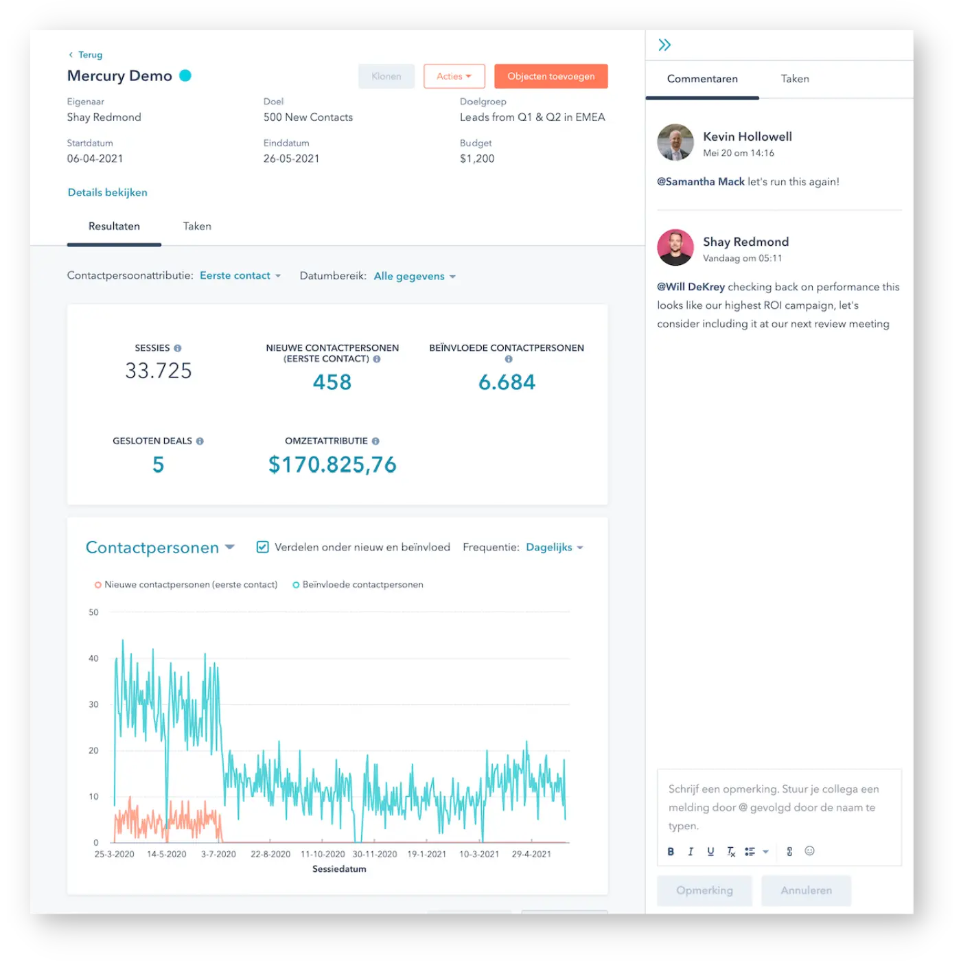 Campagnebeheer in HubSpot