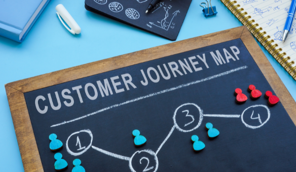 Alles wat je wilt weten over Customer Journey maps